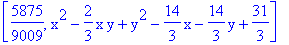 [5875/9009, x^2-2/3*x*y+y^2-14/3*x-14/3*y+31/3]